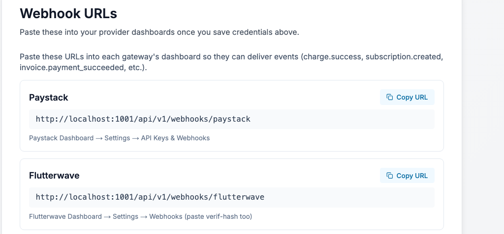 Webhook URLs panel with copy buttons